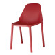 HoReCa furniture